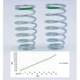 Shock Absorber Spring 2.6mm 2pcs