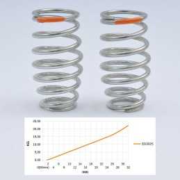 Shock Absorber Spring 2.8mm 2pcs