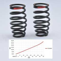 Shock Absorber Spring 3.0mm 2pcs